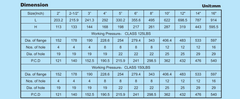 Hebei Longsheng Check Valve (Swing)