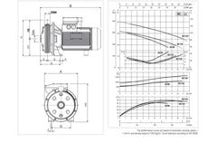 DAB KI Single-Impeller Stainless Steel Surface Pump
