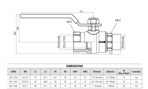 KAS PPR Ball Valve