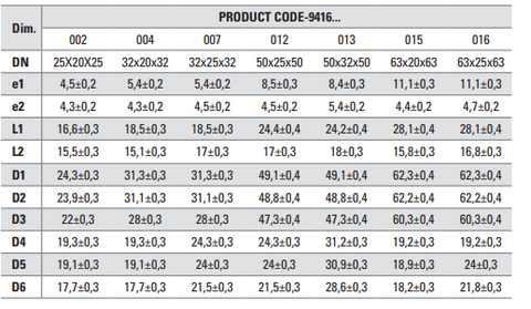 KAS PPR Reduction T-Piece