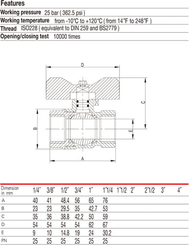 Double Lin Ball Valve, butterfly handle (LL1042)